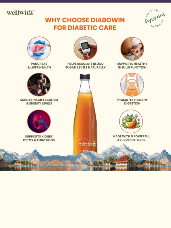 3 Sea Buckthorn Dia Well